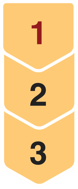 Steps 1, 2, 3